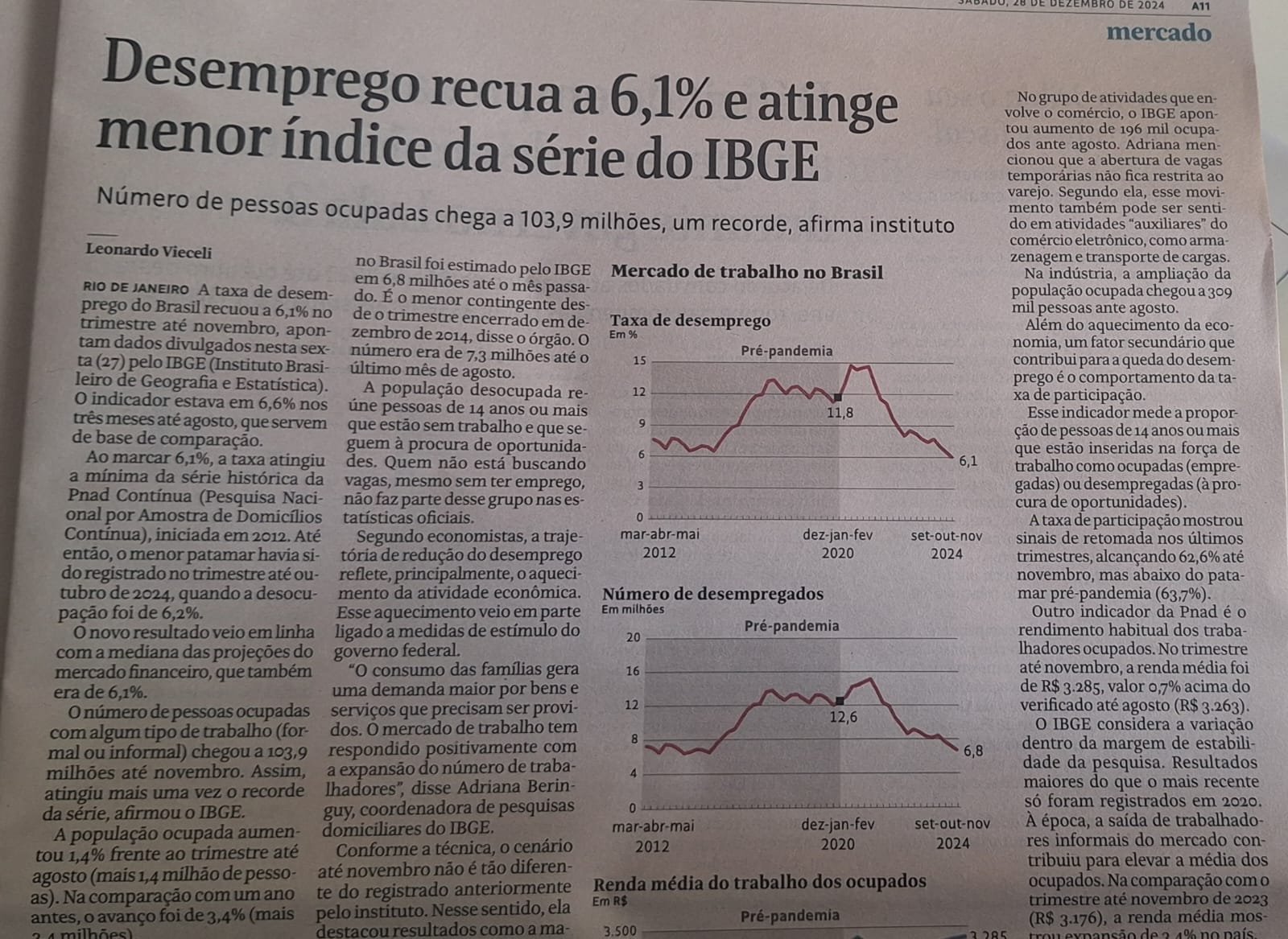 Desemprego cai. Mas mercado chia