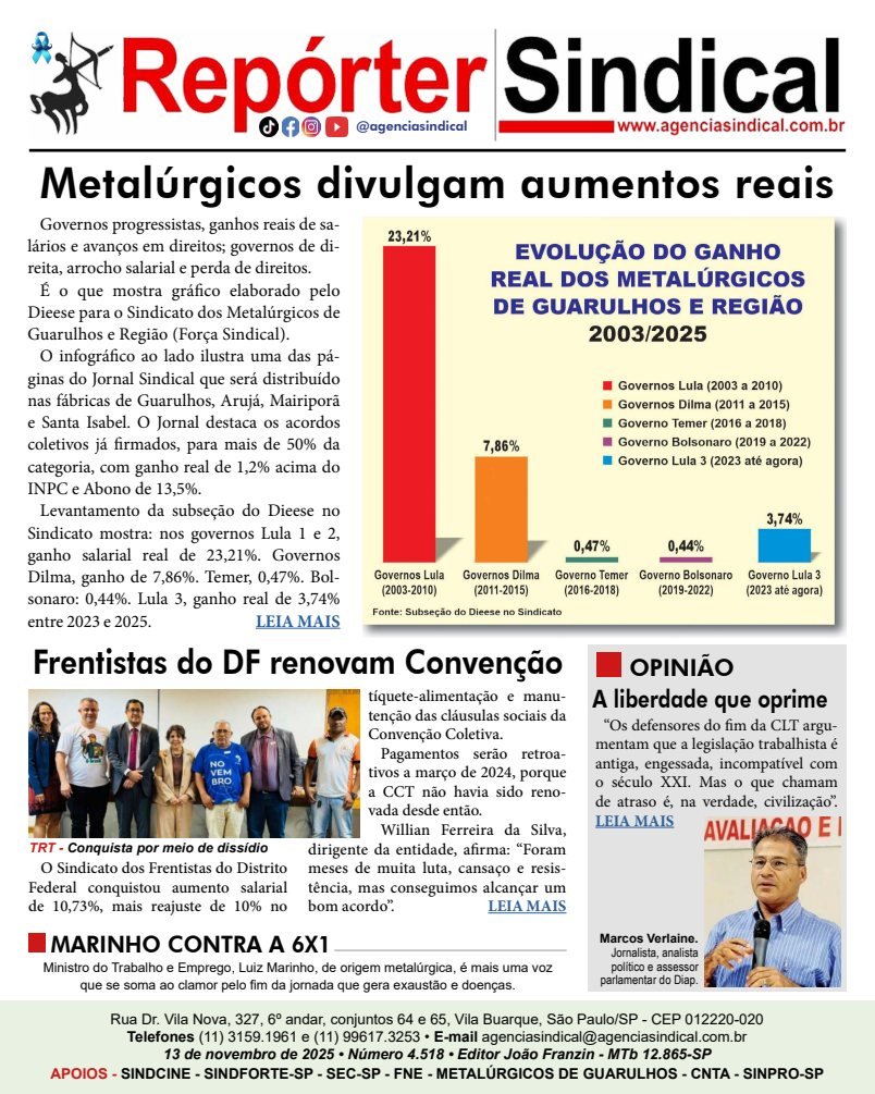 Capa do Repórter Sindical, edição 4.518: Metalúrgicos divulgam aumentos reais