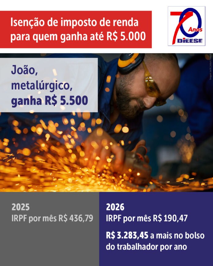 snapinsta.com.br.instagram.photo.20260209.123800