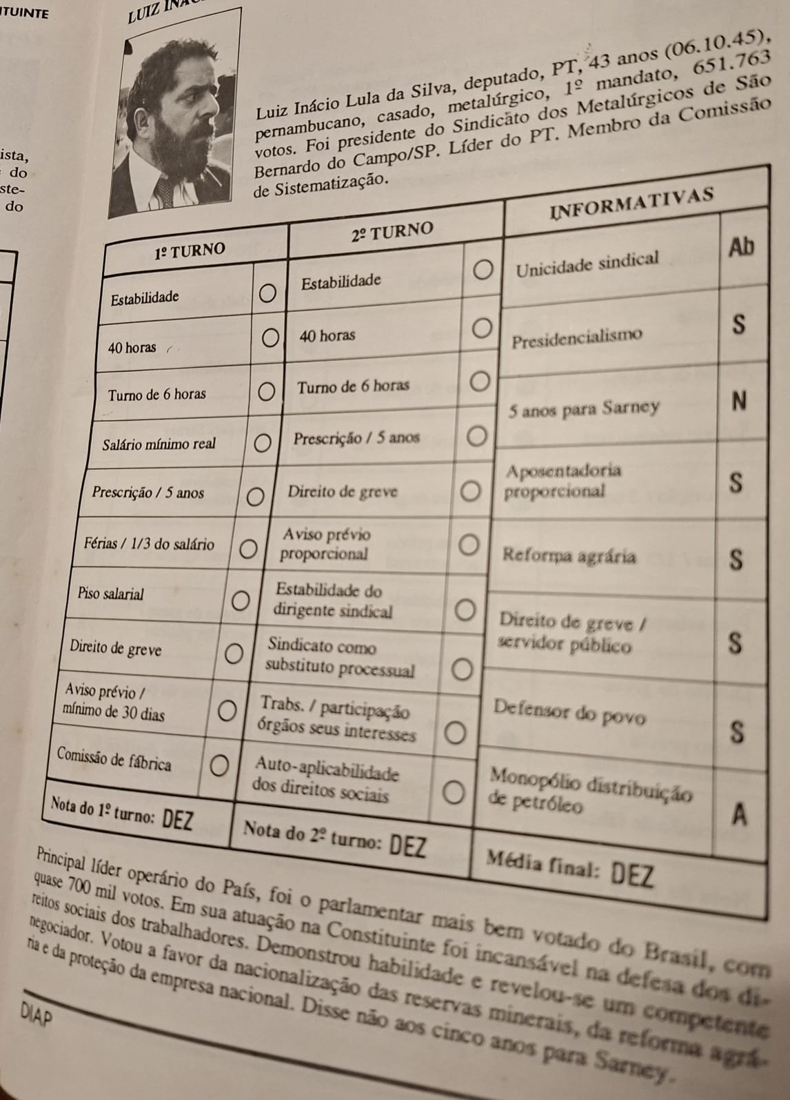 Lula apoiou 40 horas na Constituinte